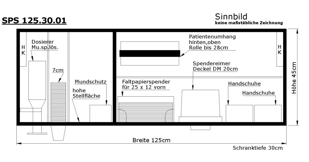 Sinnbild der Aufteilung eines Spenderschranks SPS 125